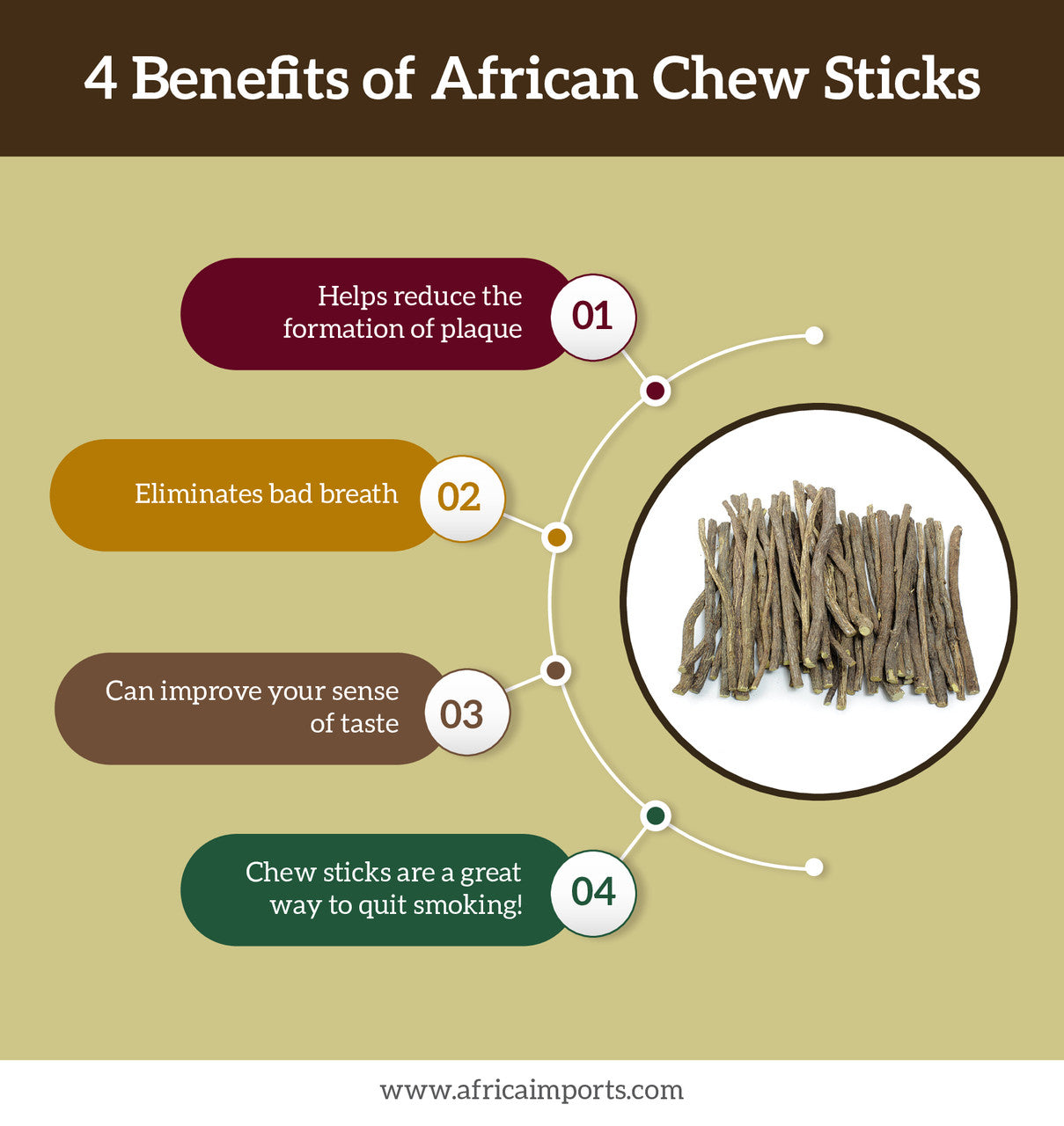 6 Bags Of Assorted Chew Sticks