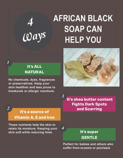 Miracle Soap - 4 oz.