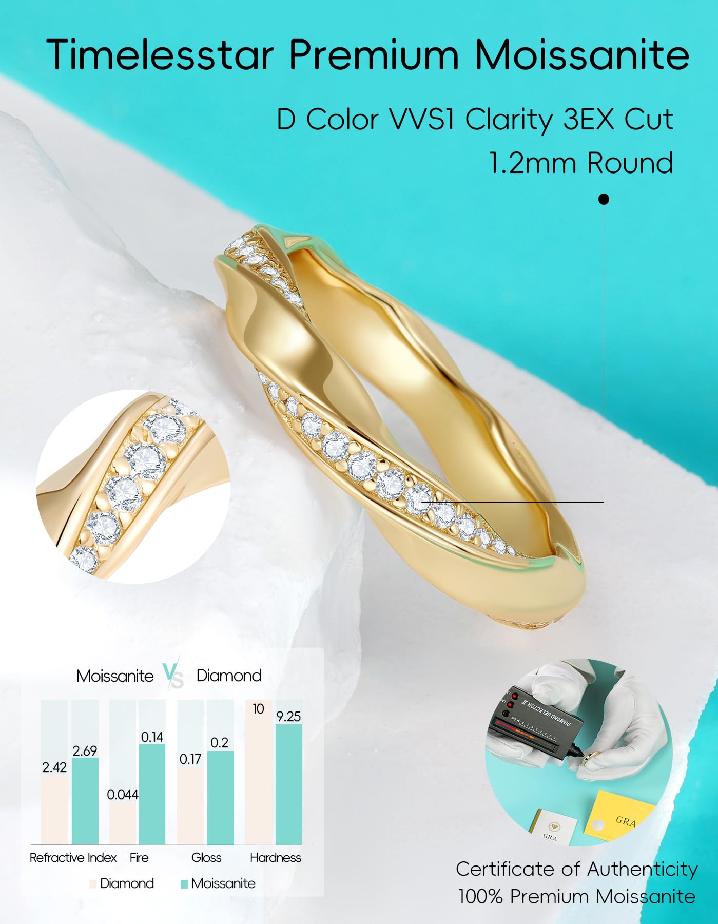 TIMELESSTAR Moissanite Rings for Women Eternity Band Wedding Bands Engagement Diamond Ring Promise for Her Anniversary Dainty Stackable Non Tarnish 925 Sterling Silver 14K Chunky Gold Plated Size 6