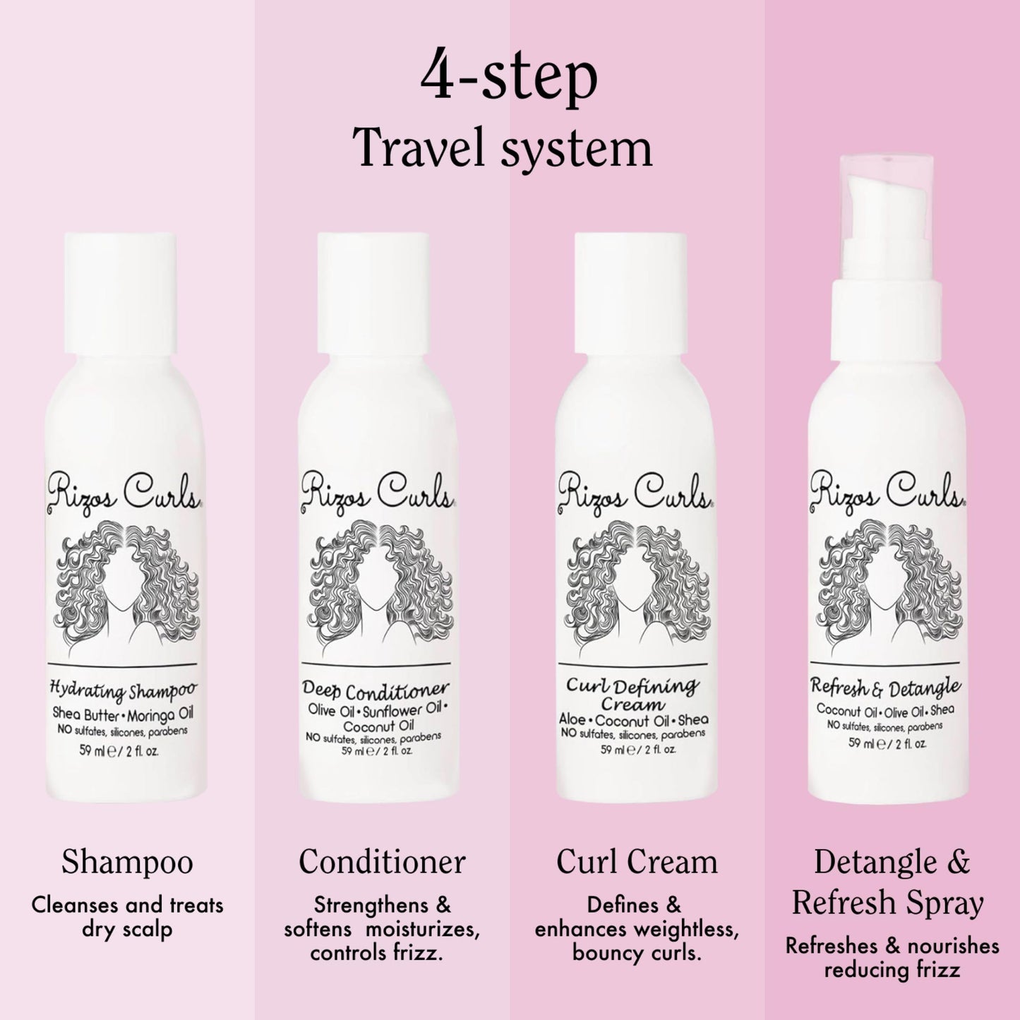 Rizos Curls 4-Step Travel Kit for Curly Hair: Curl Defining Cream, Shampoo, Conditioner, Refresh & Detangle (2 fl oz each)