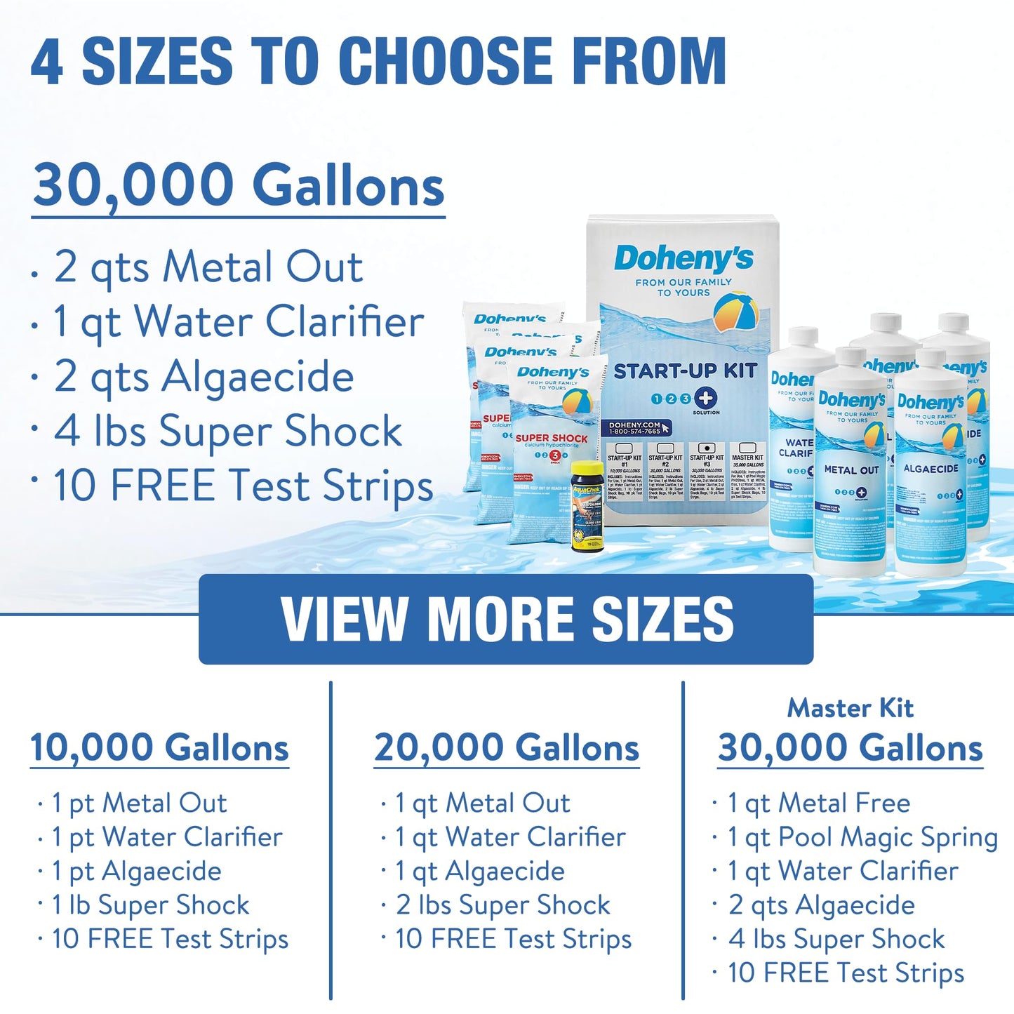 Doheny's Ultimate Pool Opening Start-Up Kit | Includes Metal Out, Spring Control, Clarifier & Super Shock | Prevents Stains, Rust & Scale | Free Test Strips | Pro-Grade Pool Chemicals