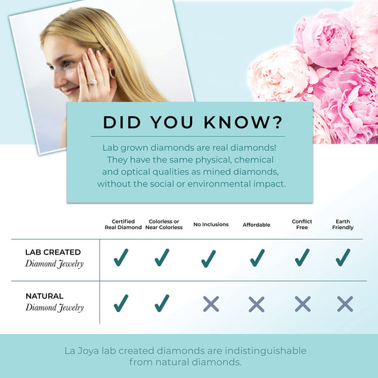 La Joya 10K Yellow Gold Lab Created Diamond Ring for Women, 0.1 CTW, Vintage Band, Stackable, Anniversary Ring, Size 8, G-H Color, SI Clarity