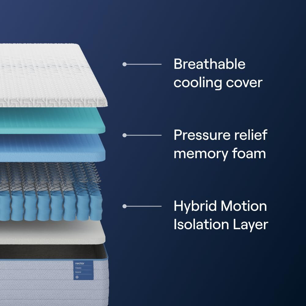 Split King Adjustable Base with Hybrid Mattress Set-3