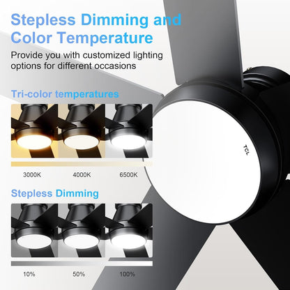 52" Ceiling Fan with Lights, Black Flush Mount Ceiling Fans, 5 Blades Low Profile Ceiling Fans, 6 Speeds DC Reversible, Dimmable, Modern Ceiling Fans for Bedroom, Living Room and Garage-1