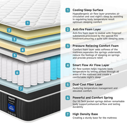 Medium Firm Queen Hybrid Mattress for Ultimate Comfort-2