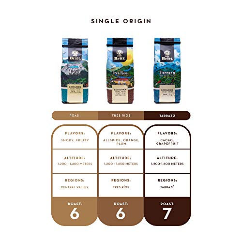 Café Britt® - Costa Rican Origins Coffee Bundle (12 oz.) (3-Pack) (Coffee From: Tarrazú, Tres Ríos & Poás) - Ground, Arabica Coffee, Kosher, Gluten Free, Gourmet & Medium Light & Dark Roast