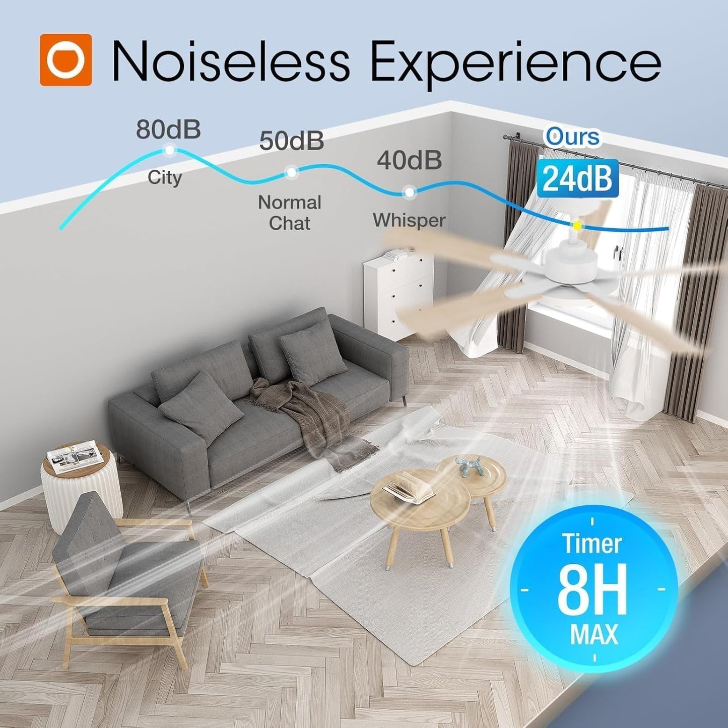 Ceiling Fans with Lights, 52 Inch White Ceiling Fan with Light and Remote Control, Reversible, 3CCT, Dimmable, Noiseless, Small Ceiling Fan for Bedroom, Farmhouse, Indoor/Outdoor Use-4