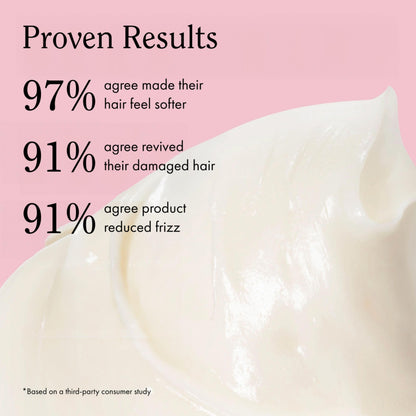 Rizos Curls Vitamin C Hair Repair Mask, Deeply Moisturizes & Hydrates, Softens & Minimize Frizz while Adding Shine, For Dry Damaged Hair, Infused with Shea Butter, 10 oz