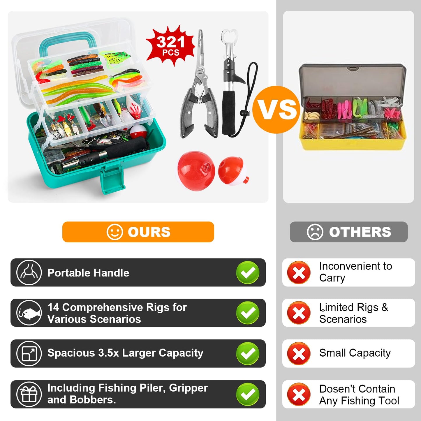 TCMBY 3 Layers Tackle Box with Tackle Included, 321Pcs Fishing Lures Kit Contains Pliers, Crankbait, Hooks, Weights & Accessories, Fishing Gear Bait Lure Gifts for Men Bass Freshwater (Green)