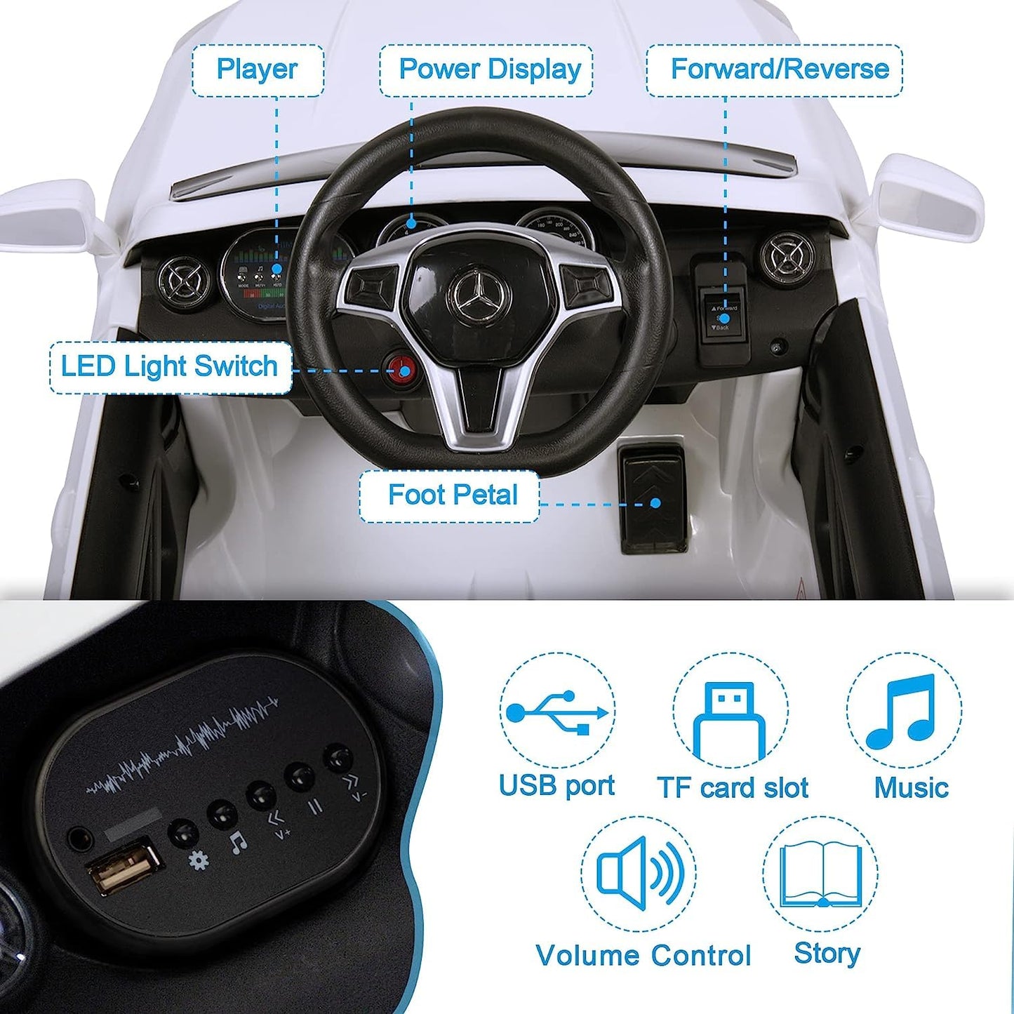 Licensed Mercedes Benz Electric Car for Kids by TOBBI,Toddler Electric Vehicle,Children Ride On Toy with Parental Remote Control/Double Doors/5 Point Safety Belt/LED Lights for Ages 3+ White