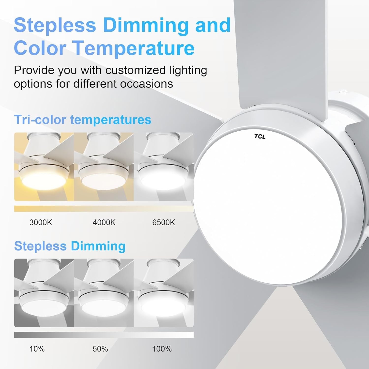 52" Ceiling Fan with Lights, White Flush Mount Ceiling Fans, 5 Blades Low Profile Ceiling Fans, 6 Speeds DC Reversible, Dimmable, Modern Ceiling Fans for Bedroom, Living Room and Garage (White)-1