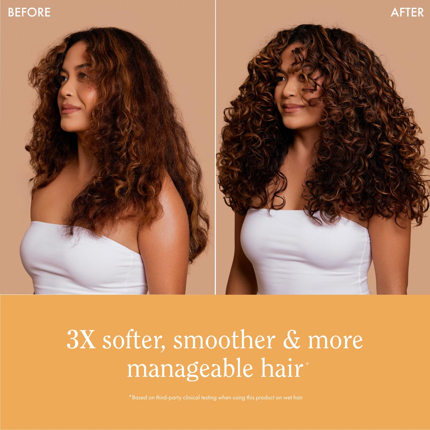 Rizos Curls Multivitamin Leave-In Heat Protection Up to 450°F - Vitamin E & Argan Oil Strengthen, Repair & Add Shine to Straight, Wavy, Curly, Coily, Kinky Hair Types Sulfate & Paraben Free