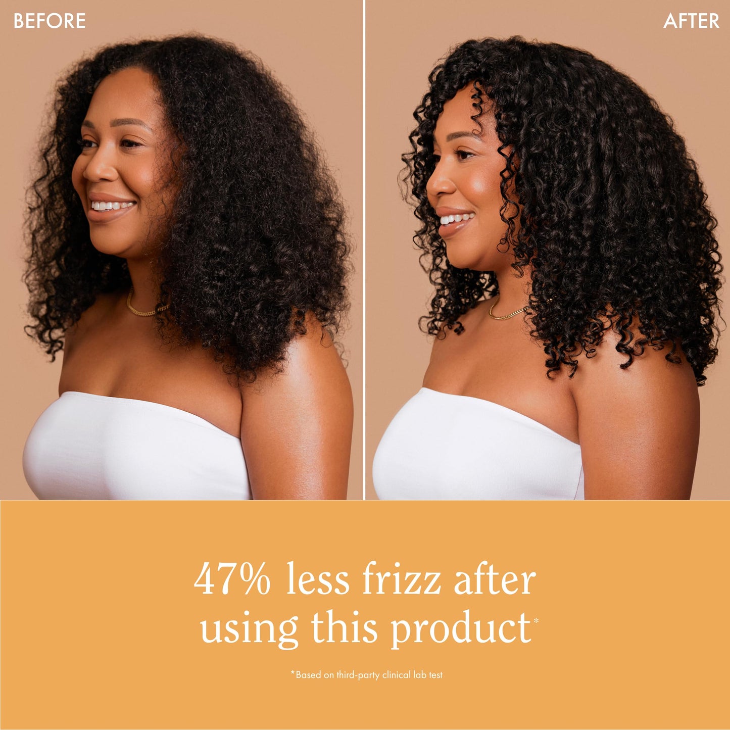 Rizos Curls Multivitamin Leave-In Heat Protection Up to 450°F - Vitamin E & Argan Oil Strengthen, Repair & Add Shine to Straight, Wavy, Curly, Coily, Kinky Hair Types Sulfate & Paraben Free