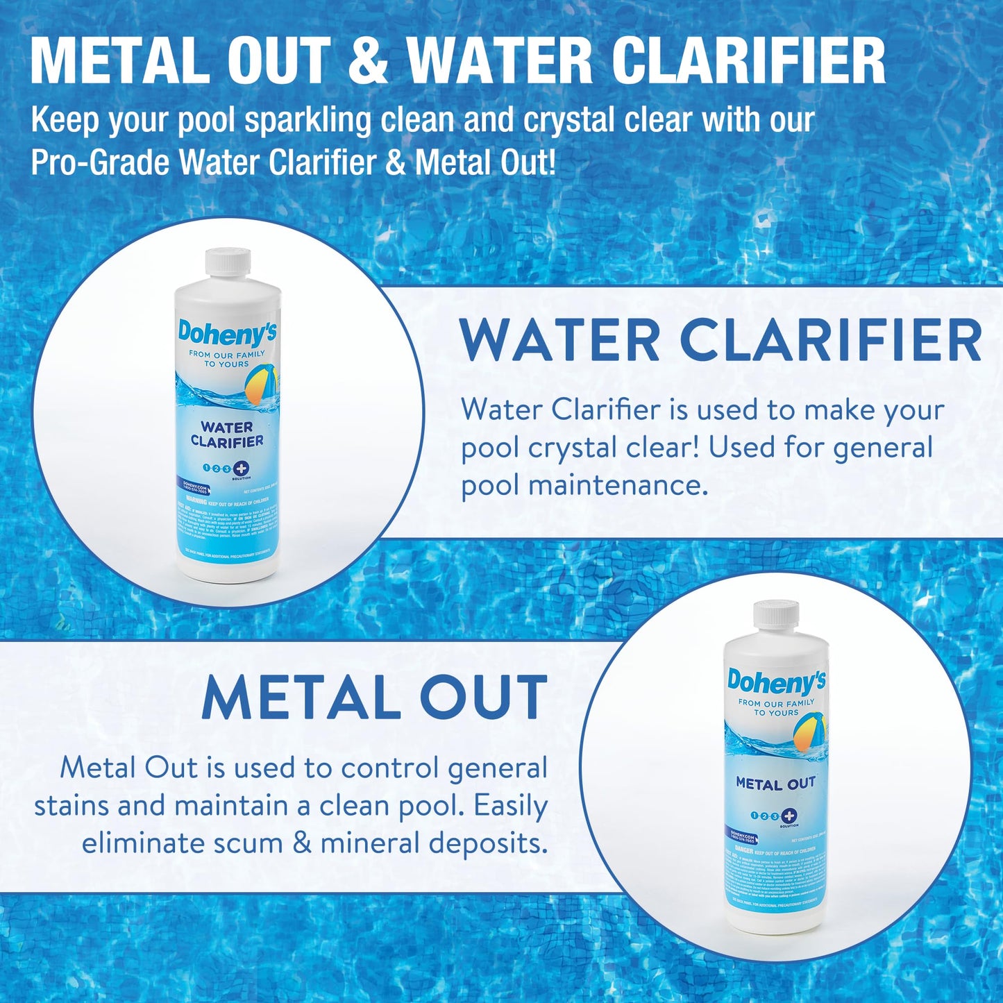 Doheny's Ultimate Pool Opening Start-Up Kit | Includes Metal Out, Spring Control, Clarifier & Super Shock | Prevents Stains, Rust & Scale | Free Test Strips | Pro-Grade Pool Chemicals