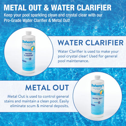 Doheny's Ultimate Pool Opening Start-Up Kit | Includes Metal Out, Spring Control, Clarifier & Super Shock | Prevents Stains, Rust & Scale | Free Test Strips | Pro-Grade Pool Chemicals
