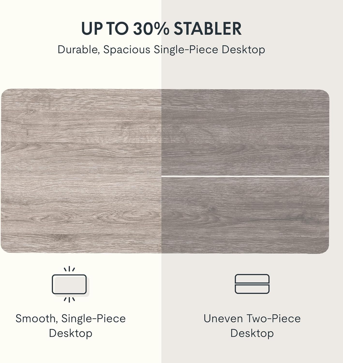 Height Adjustable Electric Standing Desk with Smooth Surface-3