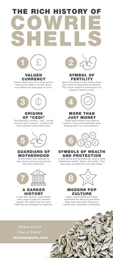 Kenyan Cowrie Shell Collar Necklace