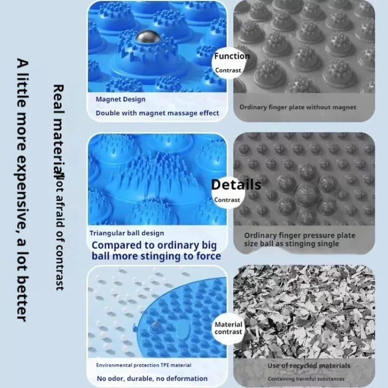 Acupressure Foot Massage Mat - Muscle Relaxation-2