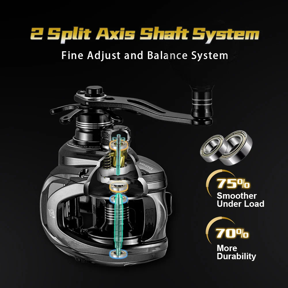 Right-Handed Fishing Reel 10BB Power Handle Deep Spool Black-2