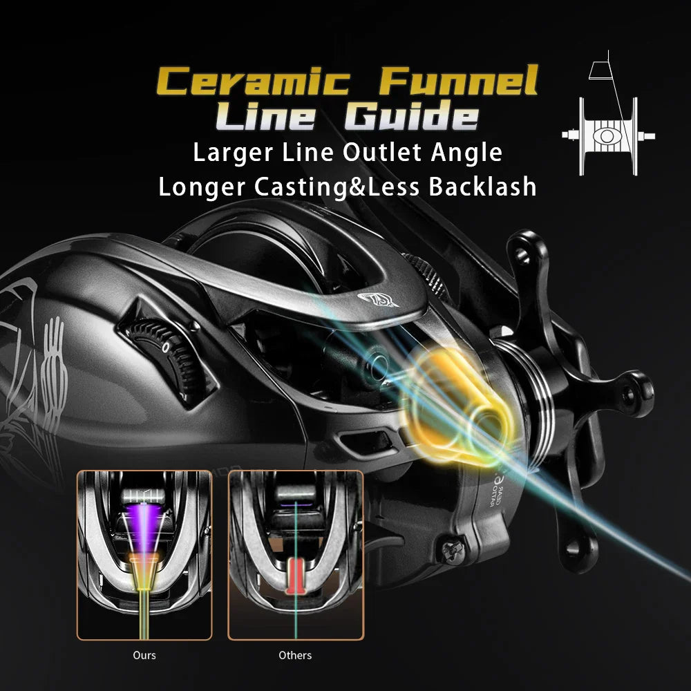 Right-Handed Fishing Reel 10BB Power Handle Deep Spool Black-4