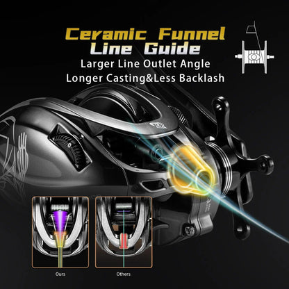 Right-Handed Fishing Reel 10BB Power Handle Deep Spool Black-4