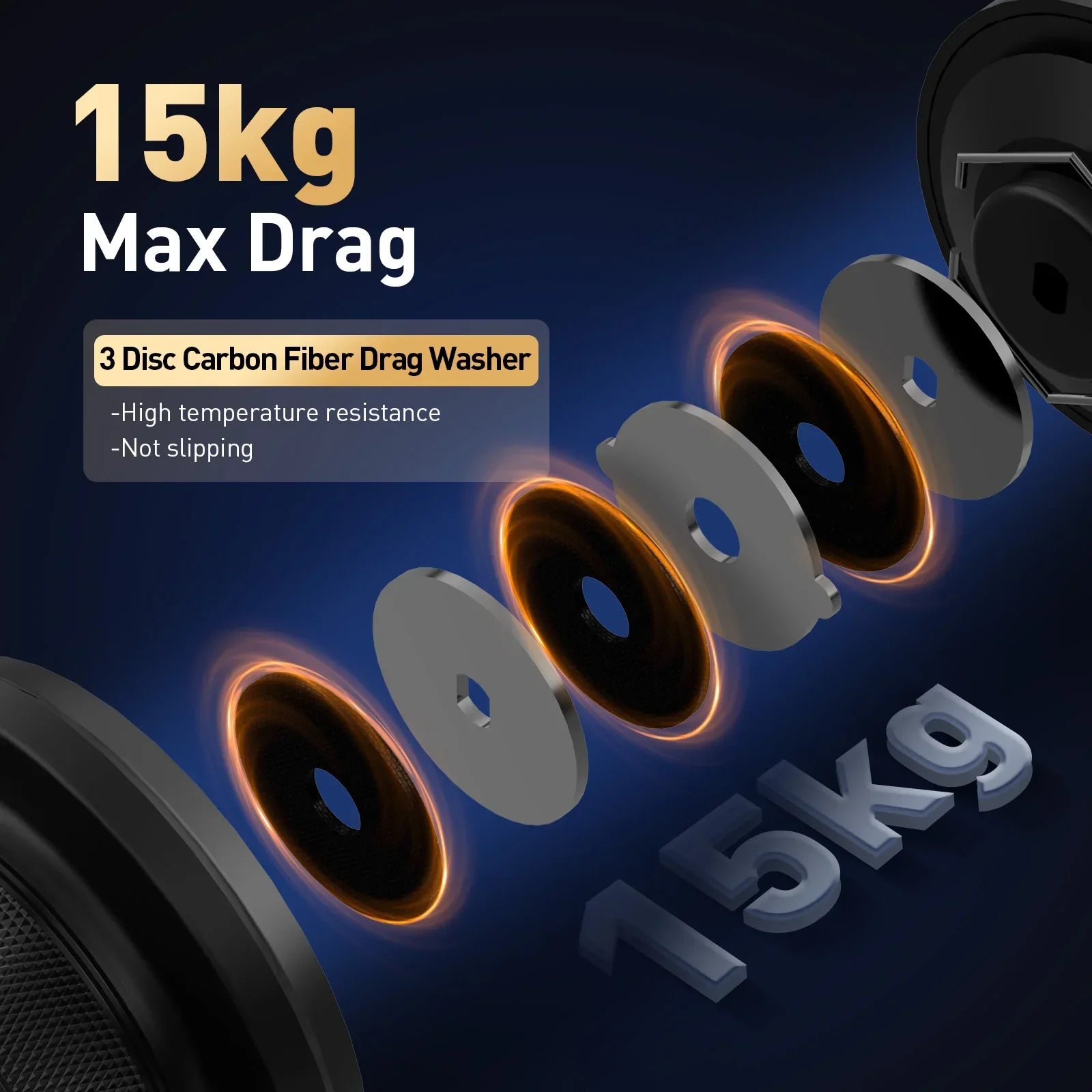 5000 Series Spinning Fishing Reel with Carbon Drag System Black-2