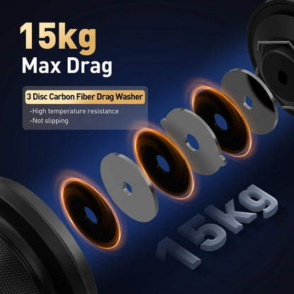 5000 Series Spinning Fishing Reel with Carbon Drag System Black-2