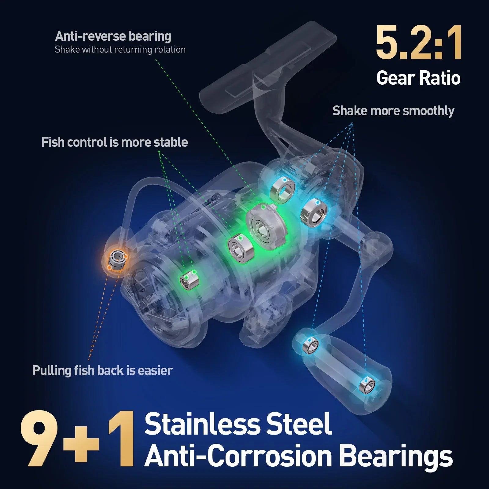 5000 Series Spinning Fishing Reel with Carbon Drag System Black-3