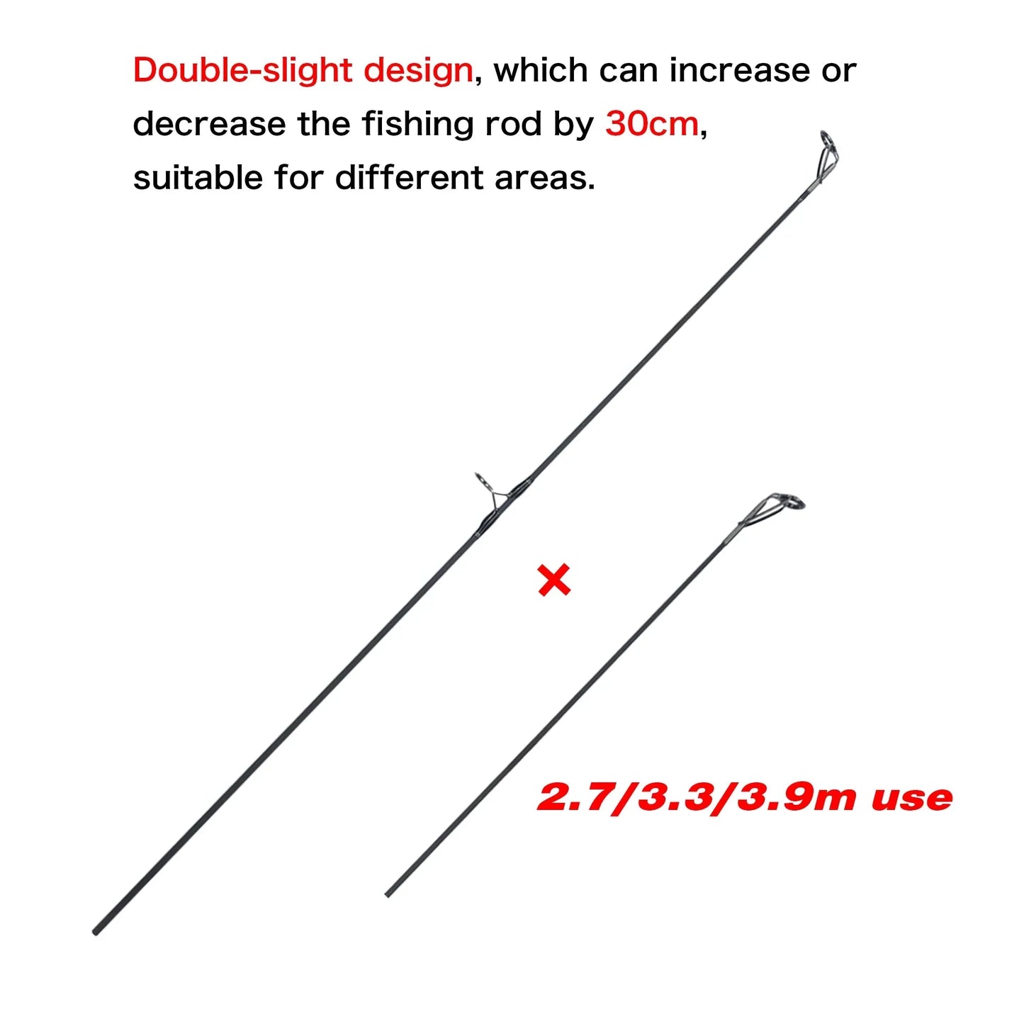 2-Tips 4.2m Carbon Fiber Carp Fishing Rod Grey-2