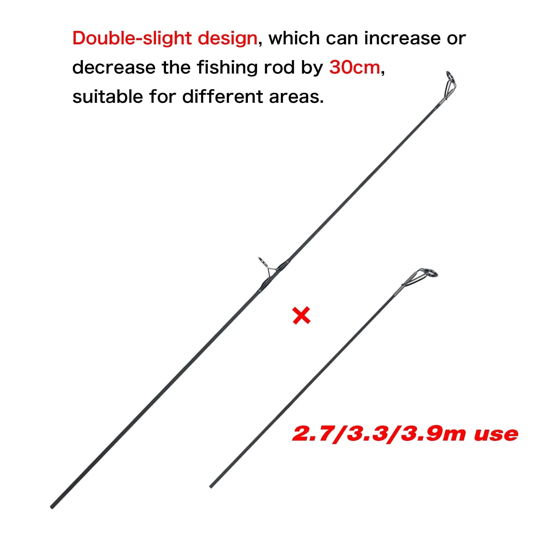 2-Tips 4.2m Carbon Fiber Carp Fishing Rod Grey-2