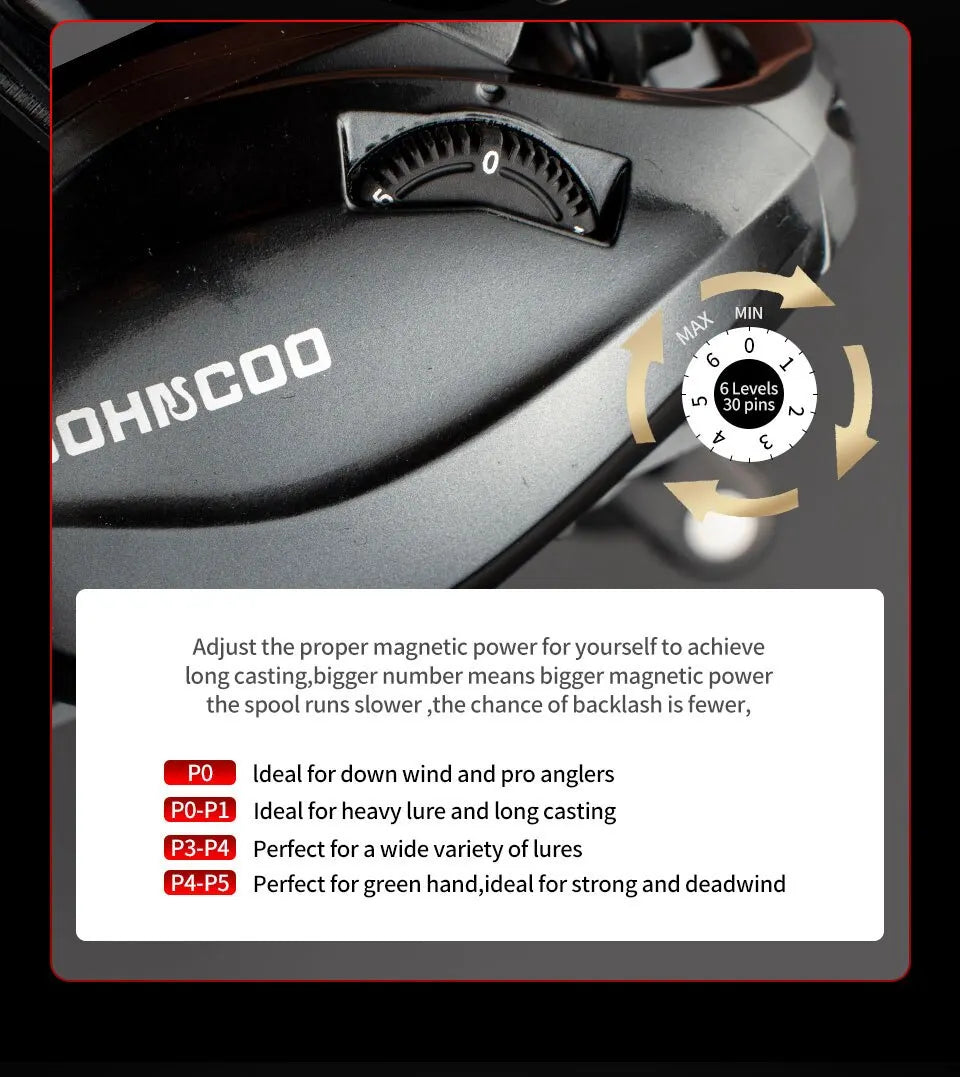 9BB Baitcasting Fishing Reel with Spare Spool Black-3