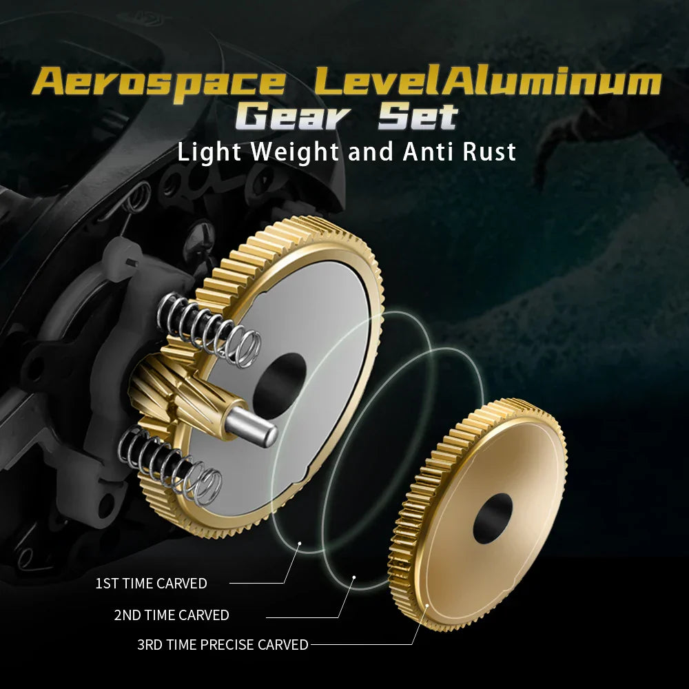 Right-Handed Fishing Reel 10BB Power Handle Deep Spool Black-3