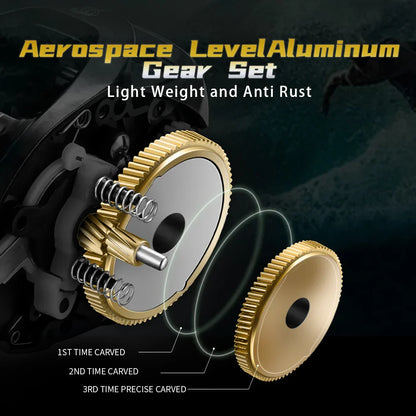 Right-Handed Fishing Reel 10BB Power Handle Deep Spool Black-3