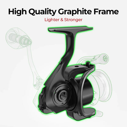 Spinning Fishing Reel 4000 Series High-Speed Green-3