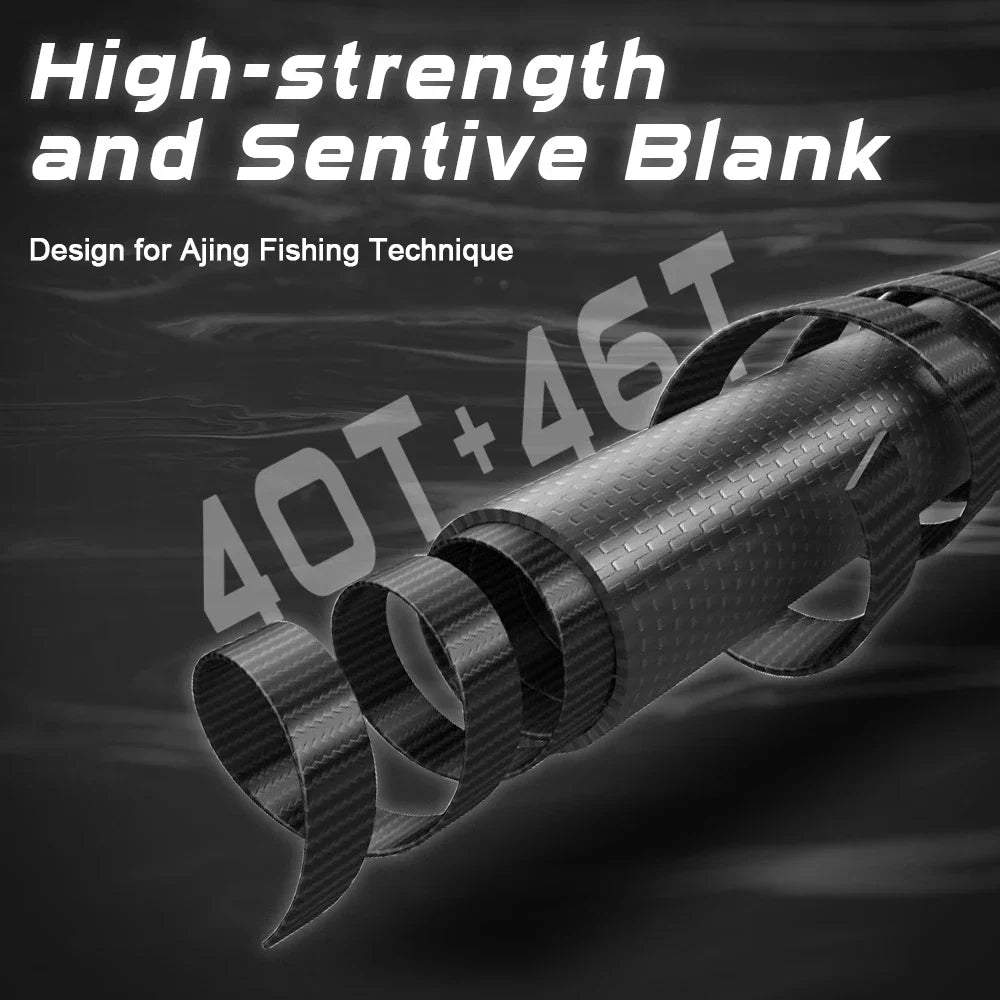 2.2M Fast Action Spinning Rod Light Carbon Lure Rod Black-2