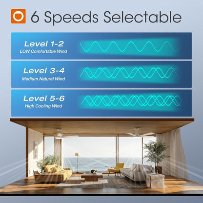 Ceiling Fans with Lights, 52 Inch White Ceiling Fan with Light and Remote Control, Reversible, 3CCT, Dimmable, Noiseless, Small Ceiling Fan for Bedroom, Farmhouse, Indoor/Outdoor Use-2