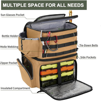 Fishing Tackle Backpack with Rod Holders & Cooler-1
