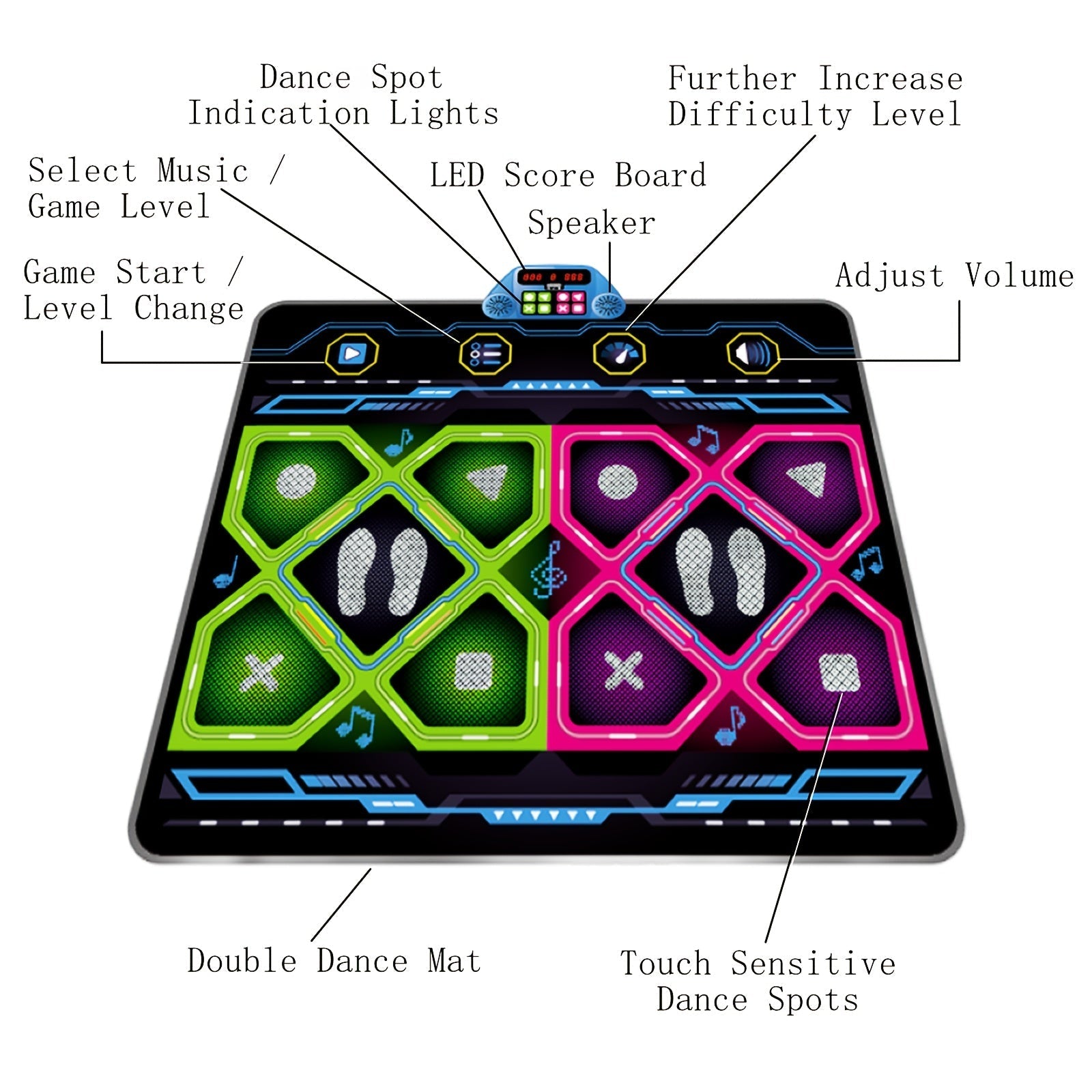 Double Electronic Dance Mat for Kids and Adults-1