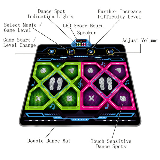 Double Electronic Dance Mat for Kids and Adults-1