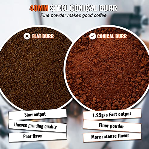 VEVOR Coffee Grinder with 38 Precise Burr Coffee Grinder 5.3-Ounce 20 Cups Coffee Bean Grinder Perfect for Drip, Mocha, Hand Brew, French Press, Espresso